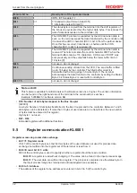 Preview for 32 page of Beckhoff KL6001 Documentation