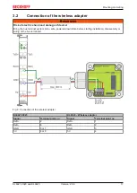 Предварительный просмотр 17 страницы Beckhoff KL6021-0023 Documentation