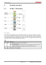 Предварительный просмотр 8 страницы Beckhoff KL6031 Series Documentation