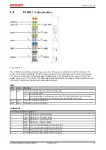 Предварительный просмотр 11 страницы Beckhoff KL6031 Series Documentation