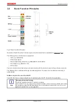 Предварительный просмотр 9 страницы Beckhoff KL6771 Series Documentation