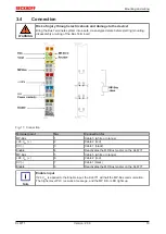 Предварительный просмотр 19 страницы Beckhoff KL6771 Series Documentation