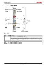 Предварительный просмотр 10 страницы Beckhoff KL6781 Documentation