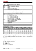 Предварительный просмотр 7 страницы Beckhoff KL85 Series Documentation