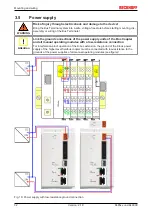 Предварительный просмотр 32 страницы Beckhoff KL85 Series Documentation