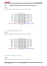 Предварительный просмотр 33 страницы Beckhoff KL85 Series Documentation