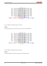 Предварительный просмотр 34 страницы Beckhoff KL85 Series Documentation