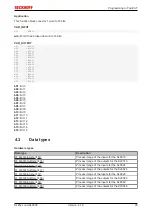 Предварительный просмотр 55 страницы Beckhoff KL85 Series Documentation