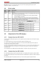 Предварительный просмотр 59 страницы Beckhoff KL85 Series Documentation