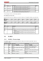 Предварительный просмотр 67 страницы Beckhoff KL85 Series Documentation