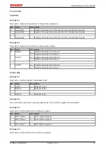 Предварительный просмотр 77 страницы Beckhoff KL85 Series Documentation