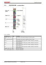 Preview for 21 page of Beckhoff KL9540 Documentation