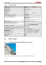 Предварительный просмотр 16 страницы Beckhoff KM10 Series Documentation