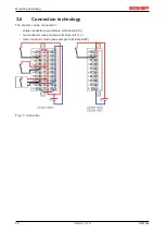 Предварительный просмотр 26 страницы Beckhoff KM10 Series Documentation