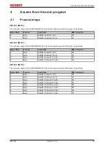 Предварительный просмотр 27 страницы Beckhoff KM10 Series Documentation