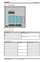 Preview for 17 page of Beckhoff KM2604 Documentation