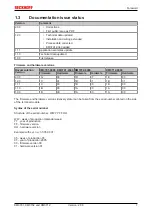 Предварительный просмотр 7 страницы Beckhoff KM3701 Documentation