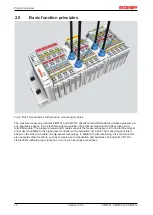Предварительный просмотр 12 страницы Beckhoff KM3701 Documentation