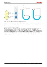 Предварительный просмотр 14 страницы Beckhoff KM3701 Documentation