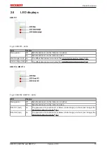 Предварительный просмотр 15 страницы Beckhoff KM3701 Documentation