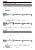 Предварительный просмотр 37 страницы Beckhoff KM3701 Documentation