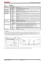 Предварительный просмотр 13 страницы Beckhoff PS1011-2410-0000 Documentation