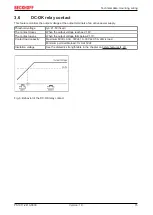 Предварительный просмотр 15 страницы Beckhoff PS1011-2410-0000 Documentation