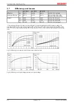 Предварительный просмотр 16 страницы Beckhoff PS1011-2410-0000 Documentation