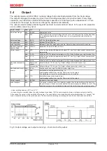 Предварительный просмотр 13 страницы Beckhoff PS1011-2420-0000 Documentation