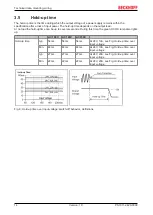 Предварительный просмотр 14 страницы Beckhoff PS1011-2420-0000 Documentation