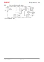 Предварительный просмотр 17 страницы Beckhoff PS1011-2420-0000 Documentation