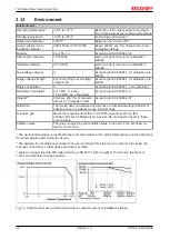 Предварительный просмотр 22 страницы Beckhoff PS1011-2420-0000 Documentation