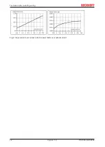 Предварительный просмотр 12 страницы Beckhoff PS1061-2405-0000 Documentation