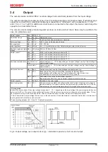 Предварительный просмотр 15 страницы Beckhoff PS1061-2405-0000 Documentation