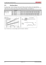 Предварительный просмотр 16 страницы Beckhoff PS1061-2405-0000 Documentation