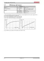 Предварительный просмотр 18 страницы Beckhoff PS1061-2405-0000 Documentation