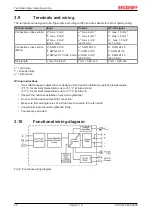 Предварительный просмотр 20 страницы Beckhoff PS1061-2405-0000 Documentation