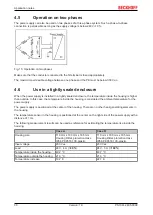 Предварительный просмотр 30 страницы Beckhoff PS1061-2405-0000 Documentation