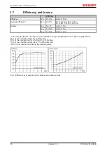 Предварительный просмотр 18 страницы Beckhoff PS1061-2410-0000 Manual