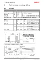 Preview for 10 page of Beckhoff PS1111-2402-0002 Documentation