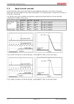 Preview for 12 page of Beckhoff PS1111-2402-0002 Documentation