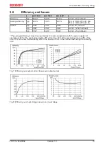 Preview for 15 page of Beckhoff PS1111-2402-0002 Documentation