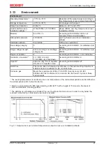 Preview for 21 page of Beckhoff PS1111-2402-0002 Documentation