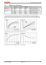 Предварительный просмотр 15 страницы Beckhoff PS1111-2403-0000 Documentation