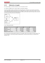 Предварительный просмотр 23 страницы Beckhoff PS1111-2403-0000 Documentation