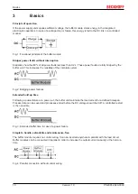 Preview for 10 page of Beckhoff PS2001-2440-0000 Documentation