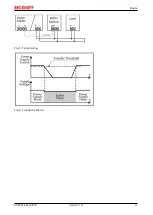 Preview for 11 page of Beckhoff PS2001-2440-0000 Documentation