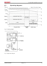 Preview for 17 page of Beckhoff PS2001-2440-0000 Documentation