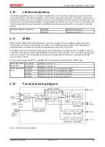 Preview for 19 page of Beckhoff PS2001-2440-0000 Documentation