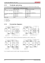 Preview for 20 page of Beckhoff PS2001-2440-0000 Documentation